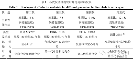 http://mmbiz.qpic.cn/mmbiz/rjbIHZHbIdlfANJnRoSIqKKmYTqbxxfdwFMKUvuHmnkQvSuywrNudFtplicHibGXvibXazOxbrch3LA0G7DXJQh3A/640?wx_fmt=png&wxfrom=5&wx_lazy=1&wx_co=1