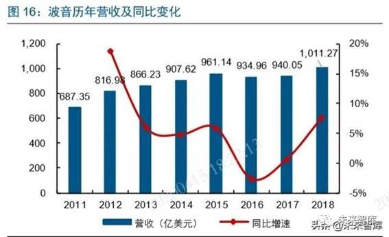 https://mmbiz.qpic.cn/mmbiz_jpg/2W3Wm3Q7ej5duKthJej0mzacLliagtSULlbuDcTIxbBadmiauWOQZqXNJ73KHm4pTTickVCqE2nPUxUMP8TUbgSLA/640?wx_fmt=jpeg&wxfrom=5&wx_lazy=1&wx_co=1