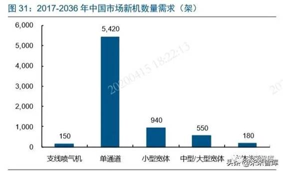 https://mmbiz.qpic.cn/mmbiz_jpg/2W3Wm3Q7ej5duKthJej0mzacLliagtSULuNwND7QgYDmicknd2rjuIPU3xAeHrW6urCZhF9aEqYWxiaVwtyjKjT1A/640?wx_fmt=jpeg&wxfrom=5&wx_lazy=1&wx_co=1